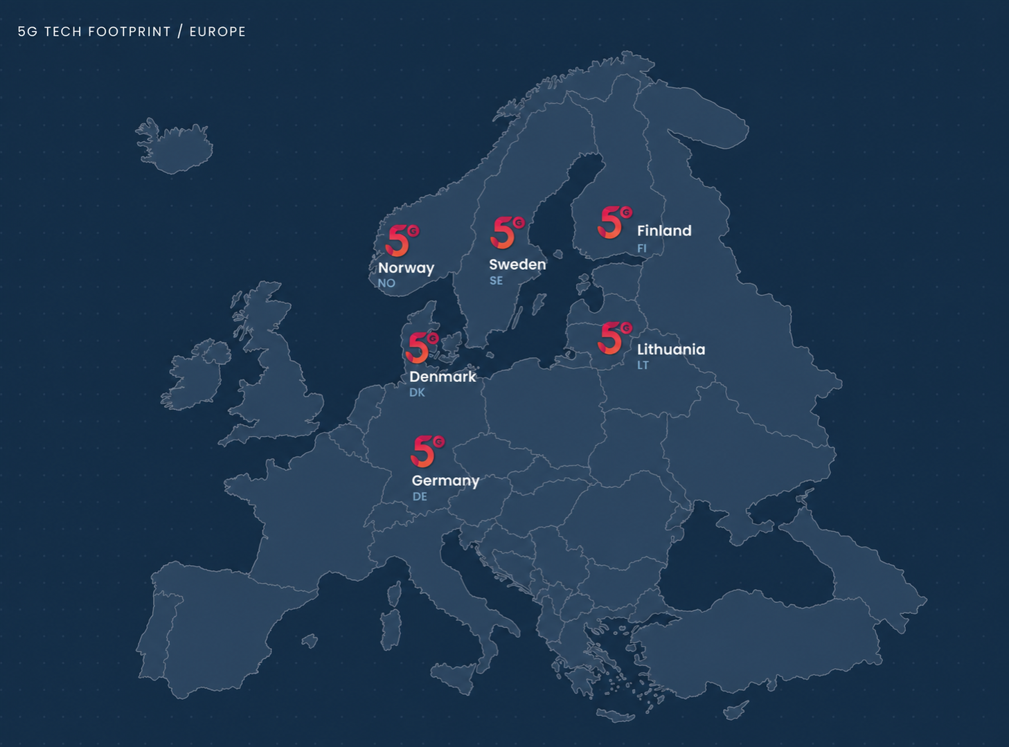 Geography of 5G TECH projects in Europe: Lithuania, Germany, Sweden, Norway, Denmark and Finland