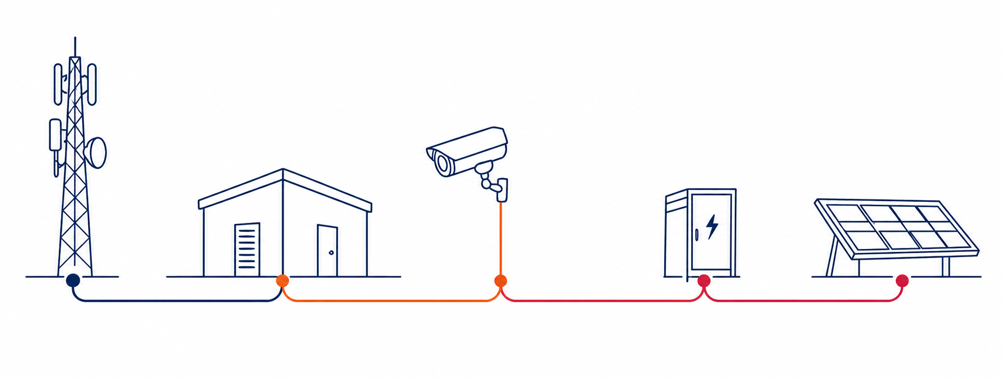 Telekomunikacijų, apsaugos, elektros ir saulės energetikos infrastruktūros linijinė iliustracija